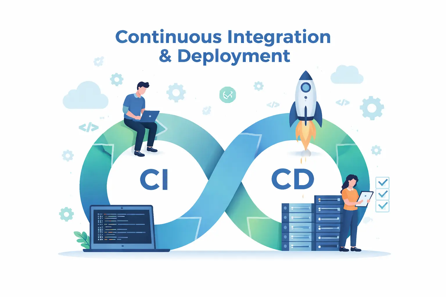 Continuous Integration and Deployment Optimization for High-Performance Applications